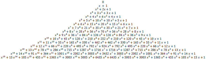 Math History: The Life and Numbers of Fibonacci - WriteWork