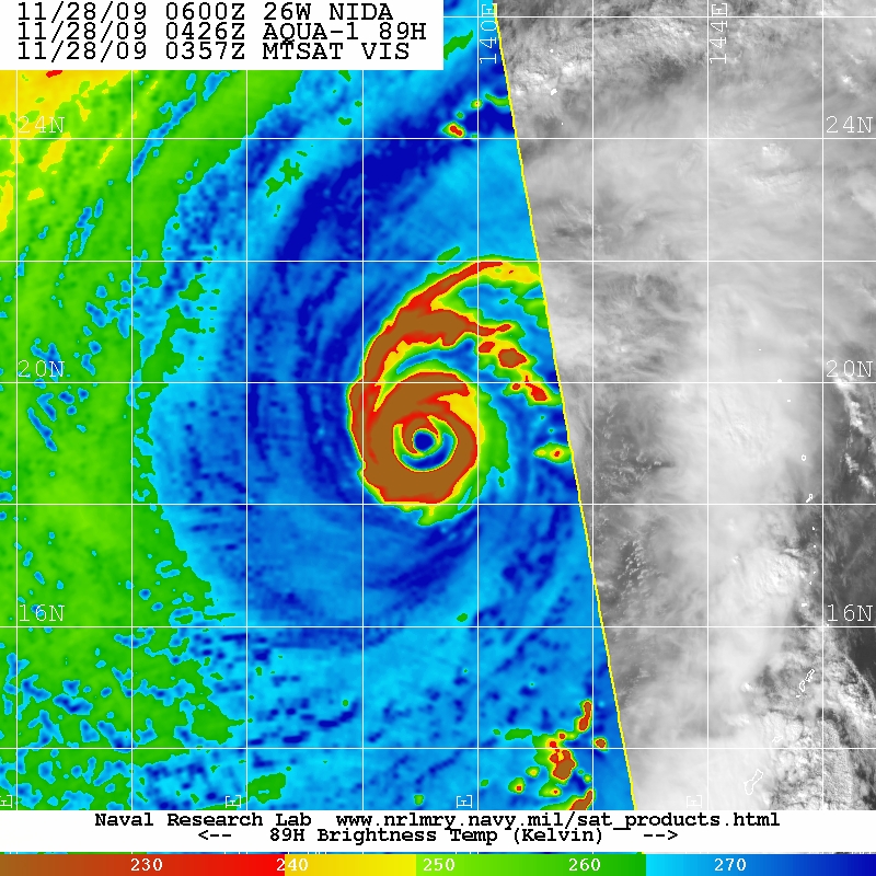 What is an 'eyewall replacement cycle' inside hurricanes, typhoons?